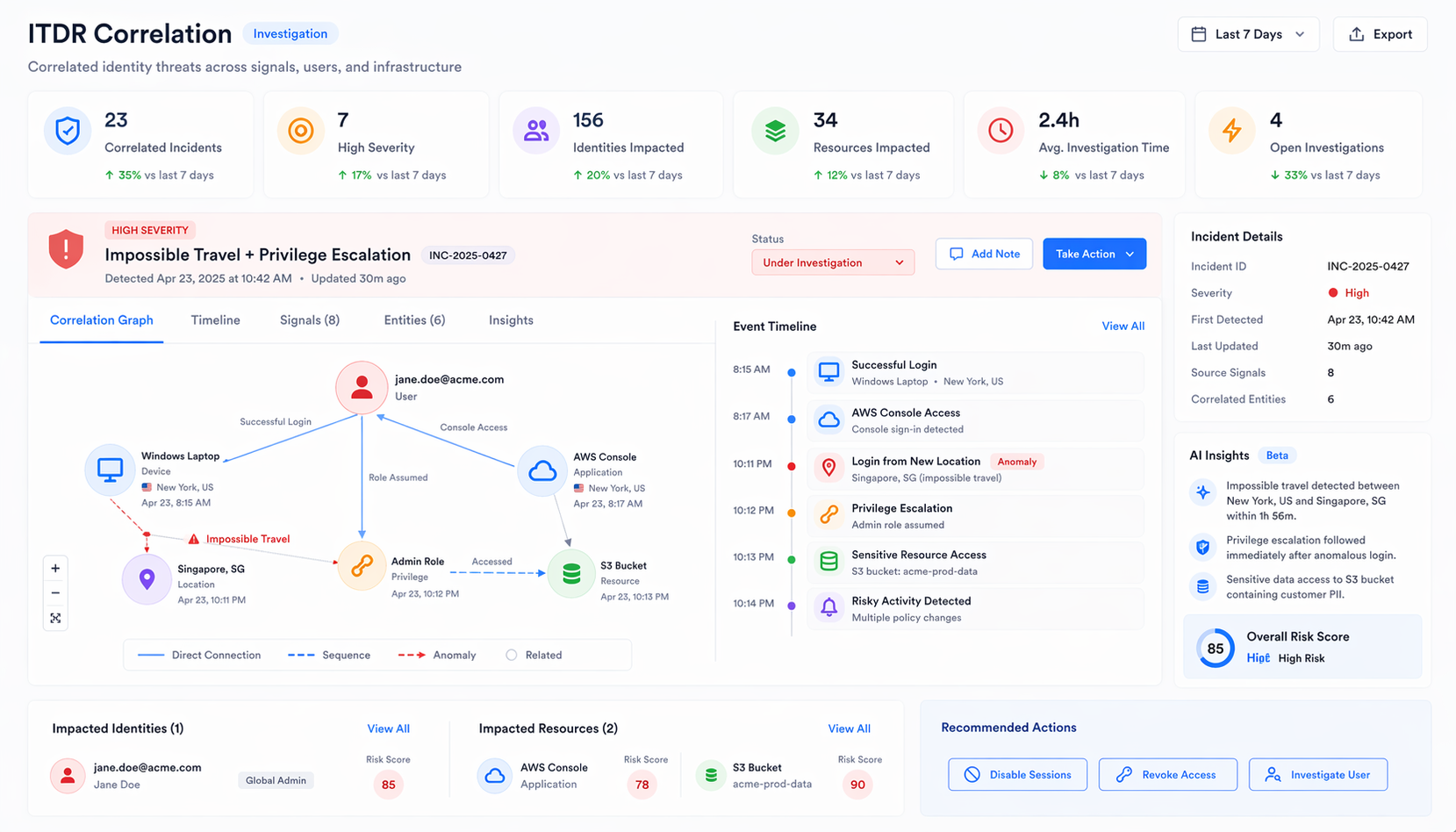 Correlation Engine linking suspicious events