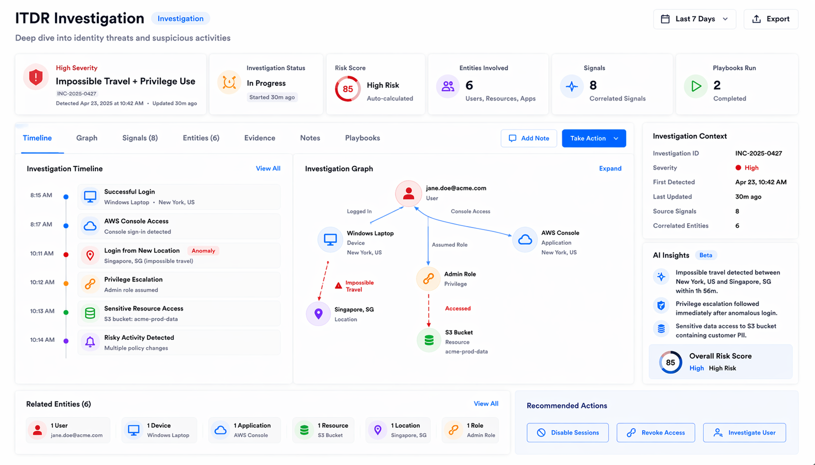 ITDR Investigation Center